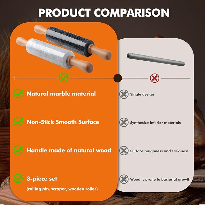 18.5 inches Marble Rolling Pin,Large Non-Stick Dough Roller,for making pizza, cookies,pie crusts, and pasta.with Silicone Pastry Mat,Stainless Steel Scraper,and Small Wooden Roller Pin(White)