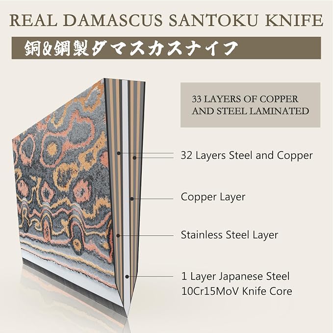 SHAN ZU Damascus Santoku Knife 7 inch, Japanese Kitchen Knives Copper & Damascus Steel High Carbon 33 Layer Hand Forged Ultra Sharp Utility Chef Knife Professional Carving Knife with Maple Wood Handle