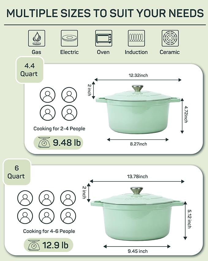 Ciwete 6 QT Dutch Oven Pot with Lid, Enameled Cast Iron Dutch Oven for Bread Making, Braiser, Cooking, Dual Handles, Oven Safe up to 500° F or on Stovetop, Gifts for Family - Mint Green