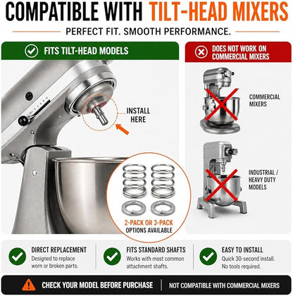 Spring & Washer Kit for KitchenAid® Stand Mixers – 316 Stainless Steel Upgrade, Food-Grade Replacement for Tilt-Head & Bowl-Lift Models – Stabilizes Attachments (1 Pack)