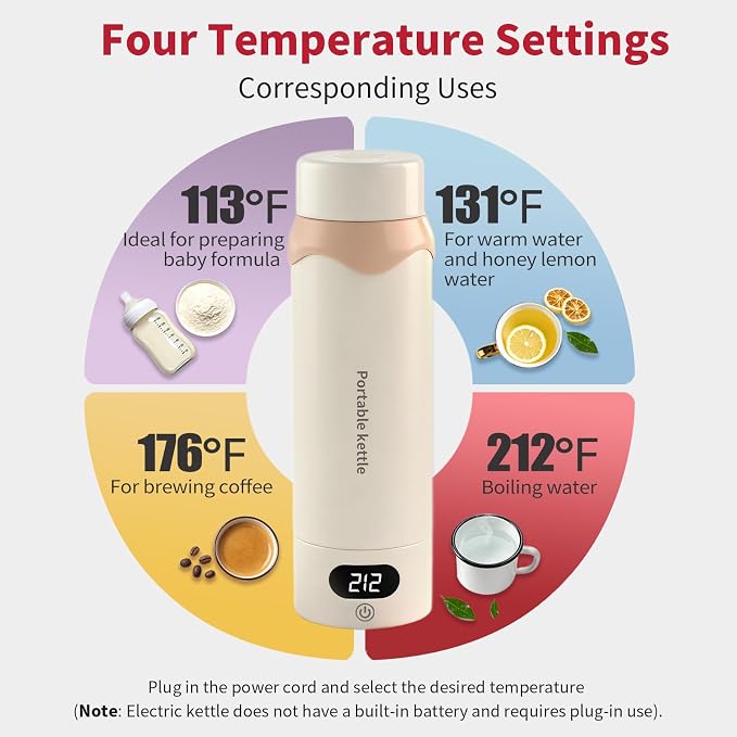 Insulated Stainless Steel Electric Kettle Small, Smart Water Bottle with 4 Temperature Control, Leak-Proof, Mini Travel Essentials Portable Office Gifts for Tea Lovers, Cream