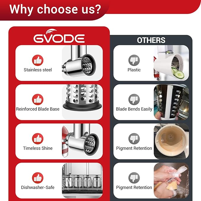 Stainless Steel Cheese Grater for Kitchenaid Mixer, For Kitchenaid Cheese Grater Attachment, Salad Maker, Grinding Powder, Dishwasher Safe with 4 Blades