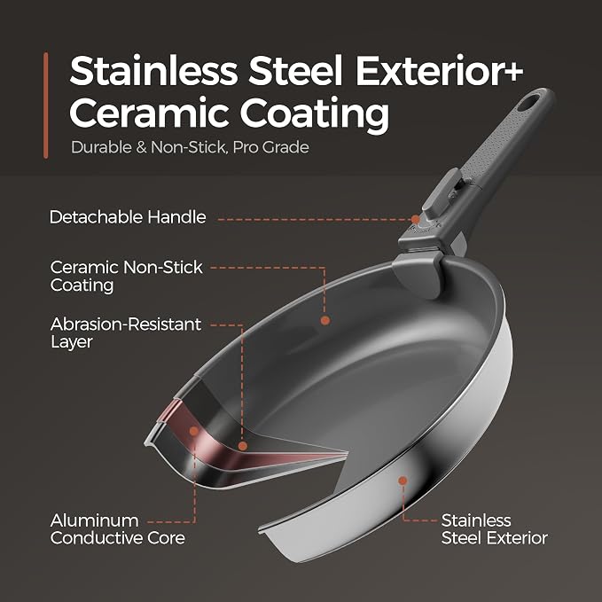 16PCS Pots and Pans Set Non Stick, Diamond-Titanium Ceramic Cookware Set & 3 Layer Stainless Steel with Detachable Handle, Induction Cookware, Non Toxic Oven/Dishwasher Safe, Gray