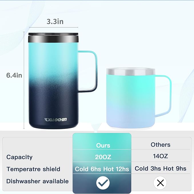 KXIAOCHEN 20oz Insulated Coffee Mug with Lid, Stainless Steel Coffee Cup, Double Wall Vacuum Coffee Tumbler with Handle, Premium Thermal Travel Coffee Mug (Green+navy)