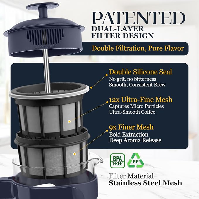 ESPRO Light P3 French Press Coffee Maker – Patented Double Micro-Filter for Grit-Free Brew, Heat Resistant thicker Borosilicate Glass Coffee press – (Blue - 32 oz)
