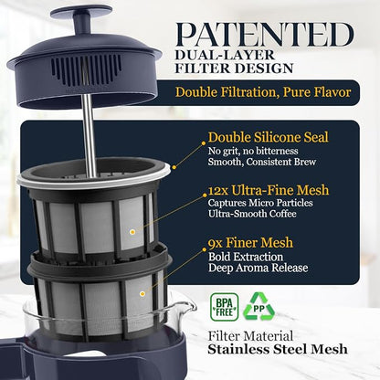 ESPRO Light P3 French Press Coffee Maker – Patented Double Micro-Filter for Grit-Free Brew, Heat Resistant thicker Borosilicate Glass Coffee press – (Blue - 32 oz)