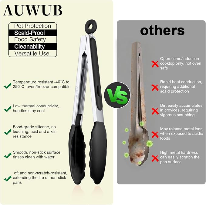 Silicone Salad Tongs - 12 Inch, 304 Stainless Steel Core & Non-Slip Grip, Black Color, Kitchen Utensils for Grilling Salad