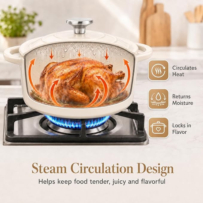 Hisencn Enameled Cast Iron Cookware Set - 7-Piece Ceramic Coated Cast Iron Cookware Set, Dutch Ovens, Sauce Pan, Skillet, 3 Lids, Heavy Duty Cookware, Gas/Induction Compatible, PFA Free, Cream White