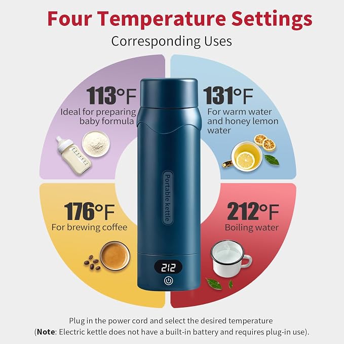 Insulated Stainless Steel Electric Kettle Small, Smart Water Bottle with 4 temperature control, Leak-Proof, Mini Travel Essentials Portable Office Gifts for Tea Lovers, Dark Blue