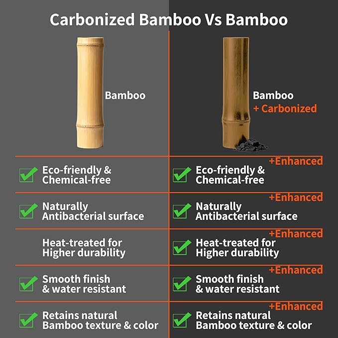 Premium Natural Carbonized Bamboo Kitchen Utensil Set, 6-Piece Non-Scratch Wooden Spoons & Spatulas, Durable Heat-Resistant Tools for Non-Stick Pans (Carbonized Bamboo 02)