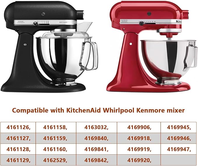 Showingo W10191926 Mixer Bowl Screw Cap Replacement for Whirlpool KitchenAid Kenmore Mixer Bowl Clamping Plate Replace 4163032 WPW10191926 AP6016640 4161126