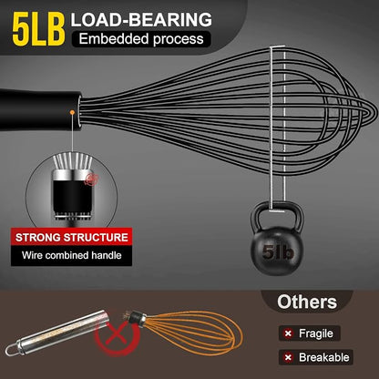 Silicone Whisks set with 7+5in mini stainless steel whisk, Non Scratch Coated 7+9+11in Whisks for Nonstick Cookware,Premium for Blending, Whisking, Beating, Frothing & Stirring