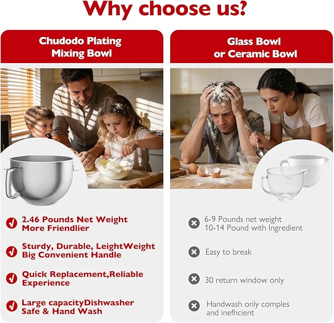 Stainless Steel Mixer Bowl, Compatible with KitchenAid Series 6QT Lift Stand Mixer, Suitable for KV25, KP26, KB26,Dishwasher Safe, Heavy Duty, No Residue, Ergonomic Handle