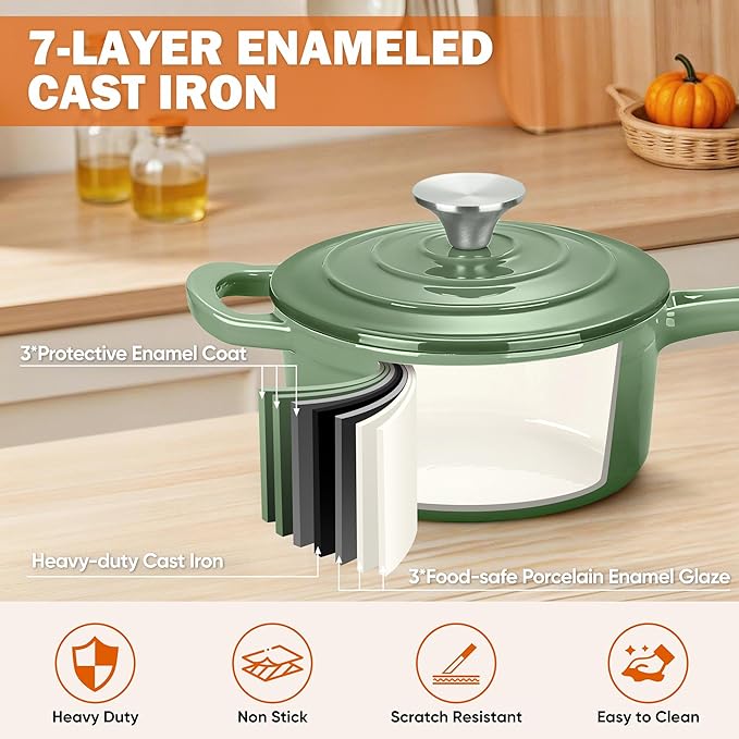 Homikit 1 Quart Saucepan with Lid, Enameled Cast Iron Small Sauce Pan Cooking Pot for Soup, Milk, Pasta, Nonstick Enamel Dutch Oven for All Cooktops, Heat Resistant Up to 500°F, Sage Green