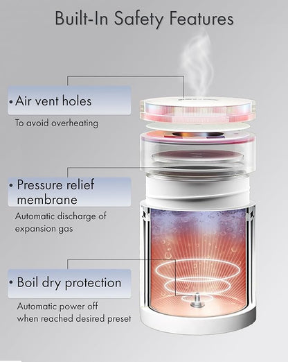 Travel Kettle Lift Lid for Hot Water on the Go 450ml – Small Portable Mini Electric Kettle – 4 Smart Temp Presets – Auto Shut-Off – Leak-Resistant – Stainless Steel BPA-Free 304
