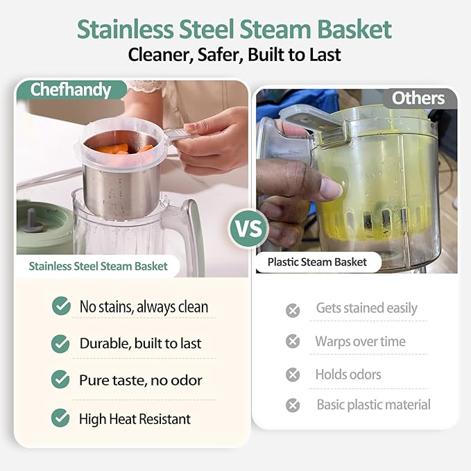 Chefhandy Baby Food Maker with Stainless Steel Steam Basket | 5-in-1 Baby Food Processor, Steamer & Blender for Homemade Baby Food, BPA-Free, 6 Reusable Pouches, Ideal for Newborns & Infants, Green