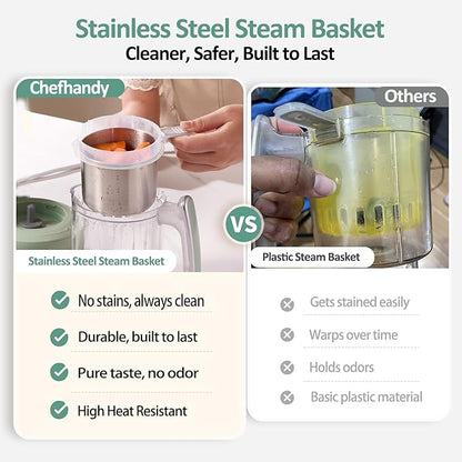 Chefhandy Baby Food Maker with Stainless Steel Steam Basket | 5-in-1 Baby Food Processor, Steamer & Blender for Homemade Baby Food, BPA-Free, 6 Reusable Pouches, Ideal for Newborns & Infants, Green