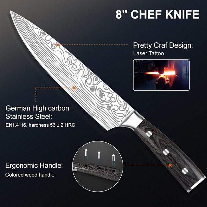 5PCS Kitchen Knife Set, High Carbon Stainless Steel Kitchen Knife Set, Professional 8 "Chef's Knife and 7" Nakiri Knife and Multi-Purpose Knife Set, Sharpener, Finger Protector