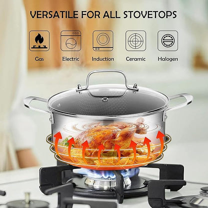 LOLYKITCH 5 QT Tri-Ply Hybrid Stainless Steel Non Stick Stock Pot with Lid,Induction Cooking Pot,Dishwasher and Oven Safe