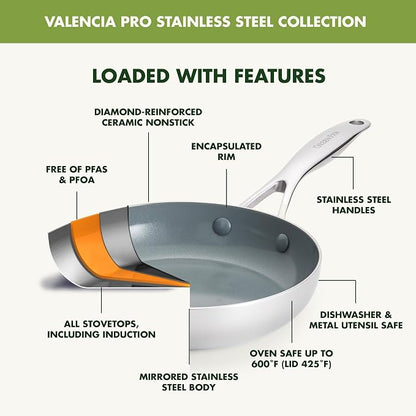 GreenPan Valencia Pro Tri-Ply Stainless Steel 10 Piece Cookware Set, PFAS-Free Ceramic Nonstick Coating, Induction Ready Pots & Pans, All Cooktops, Dishwasher & Oven Safe to 600F