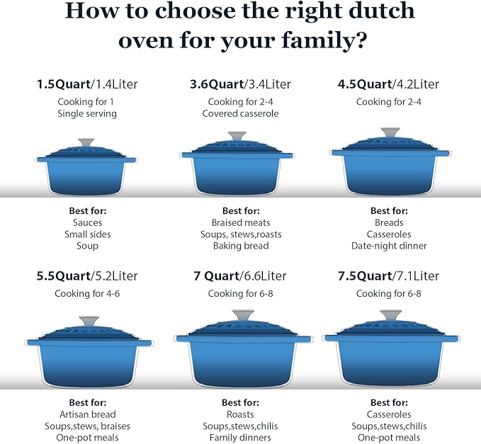Overmont Enameled Cast Iron Dutch Oven - 4.5QT Pot with Lid Cookbook & Cotton Potholders - Heavy-Duty Cookware for Braising, Stews, Roasting, Sourdough Baking blue