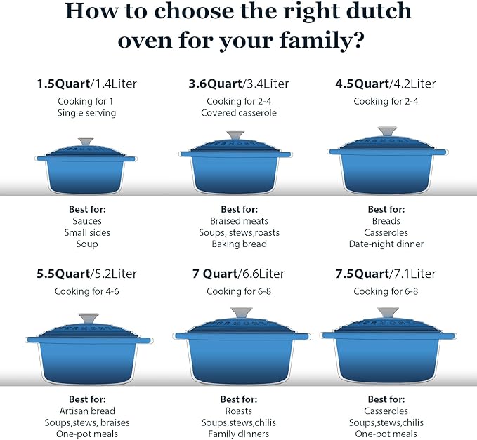 Overmont Enameled Cast Iron Dutch Oven - 7QT Pot with Lid Cookbook & Cotton Potholders - Heavy-Duty Cookware for Braising, Stews, Roasting, Sourdough Baking blue