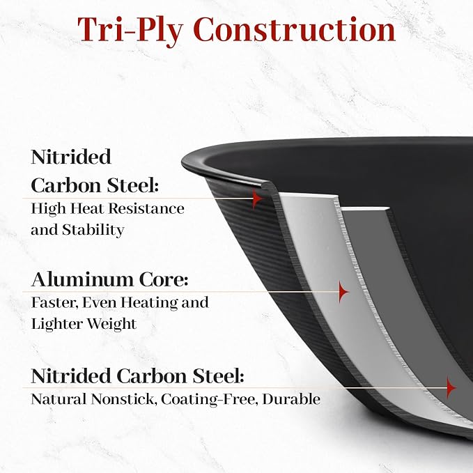 Carbon Steel Frying Pan 9.5" - Pre-Seasoned Carbon Steel Skillet, Lightweight, Natural Non-Stick, Induction Compatible