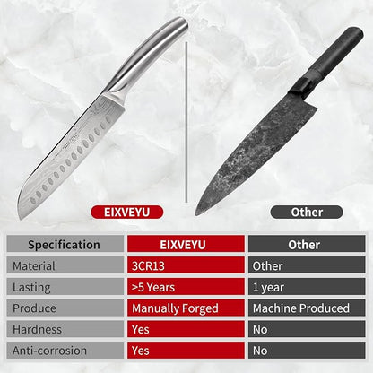 Santoku Knife and Fruit Knife Damascus Pattern Kitchen knives Set Stainless Steel Japanese Chef Knife Paring knives with Hollow Handle