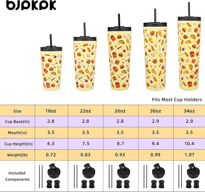 BJPKPK 18oz Tumbler With lid And Straw Stainless Steel Travel Coffee Mug Insulated Tumblers Cups,Yummy