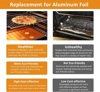 UBeesize 2 Pack XL Thickened Copper Oven Liners for Bottom of Oven, Reusable 17x25 Inch Heavy Duty Non Stick Teflon Oven Mats BPA & PFOA Free, Fit Electric Gas Toaster Convection Ovens Grills