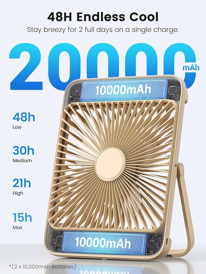 Warmco 20000mAh Battery Powered Fan, 8-Inch Ultra-Slim Portable Camping Fan with LED Lantern, Up to 48H Runtime Rechargeable Desk Fan for Bedroom, Outdoor, Tent, Travel, Cruise Ship Essentials
