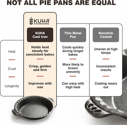 KUHA Cast Iron Pie Pan | Pre-Seasoned Round Cast Iron Pan for Apple, Pumpkin & Cherry Pies, Quiche & Tarts | For Baking & Serving | Silicone Trivet Included | 9", 2" Deep