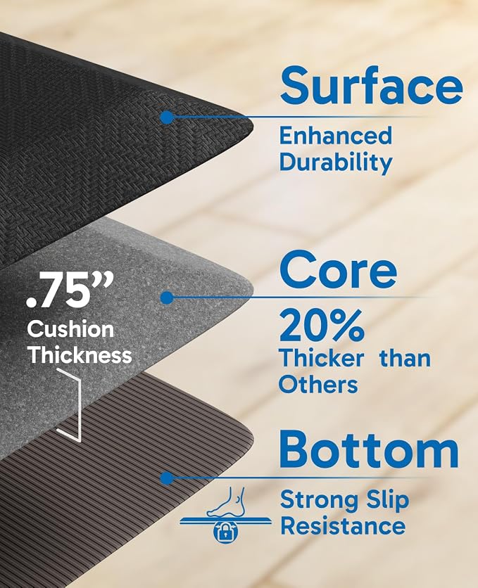 Ophanie Anti Fatigue Cushioned Mat, 3/4 inch Thick, 20x48 Kitchen Mats for Floor, Kitchen Rugs, Waterproof, Comfort Ergonomic Standing Mat for Office, Home, Standing, Black Non-Slip Ridged Bottom