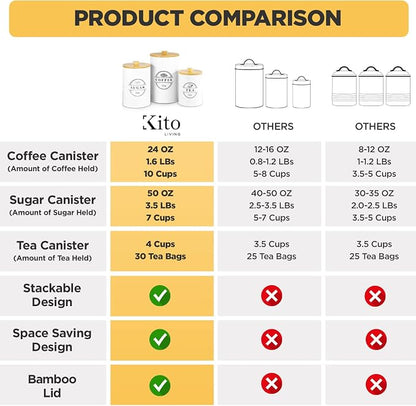 Kito LIVING Canisters Sets for Kitchen Counter Storage and Organization with Wooden Bamboo Lids, Food Pantry Containers, Stackable Steel Storage Bins, Airtight Sugar Tea Coffee Canisters - White
