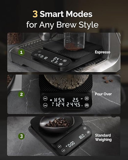 Maestri House S3 Coffee Scale with Timer, 3kg/0.1g Rechargeable Pour Over Coffee Scale, 3 Brew Modes, Adjustable Brew Ratios & Flow Rate Display, Scale for Pour Over, Espresso & French Press-Black