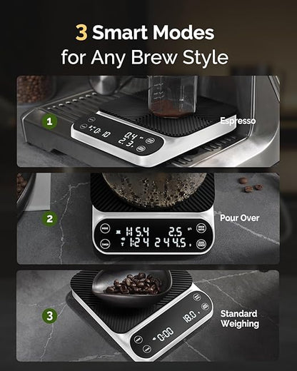 Maestri House S3 Coffee Scale with Timer, 3kg/0.1g Rechargeable Pour Over Coffee Scale, 3 Brew Modes, Adjustable Brew Ratios & Flow Rate Display, Scale for Pour Over, Espresso & French Press-White