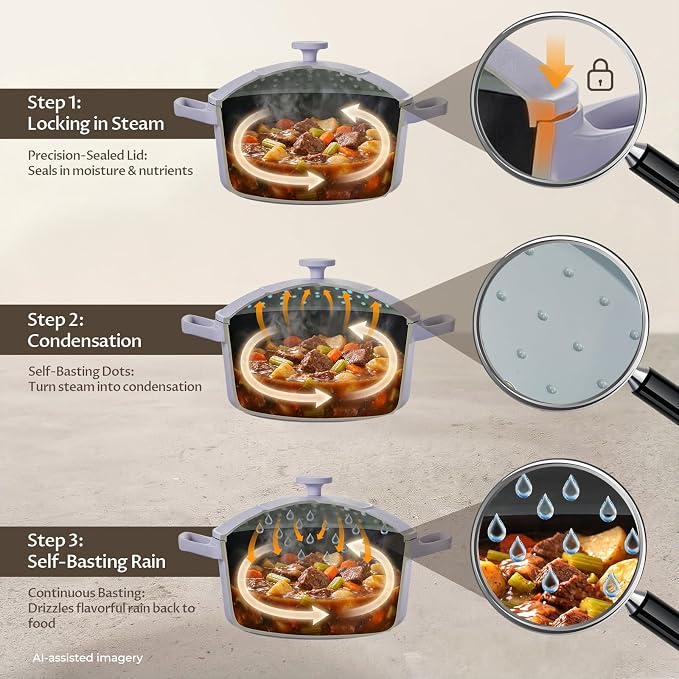 BEZIA 5.7 Quart Nonstick Ceramic Dutch Oven Style Stock Pot with Lid, Lightweight Die-Cast Aluminum Cooking Pot for Family Stew & Braising, Induction Ready Soup Pot, Oven Safe, Serves 3-5 People