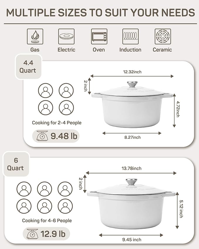 Ciwete Enameled Cast Iron Dutch Oven – 4.4 Quart Pot with Lid & Potholders – Heavy-Duty Cookware for Bread Baking, Braising, Stews & Roasting – Oven & Stovetop Safe up to 500°F – Off White