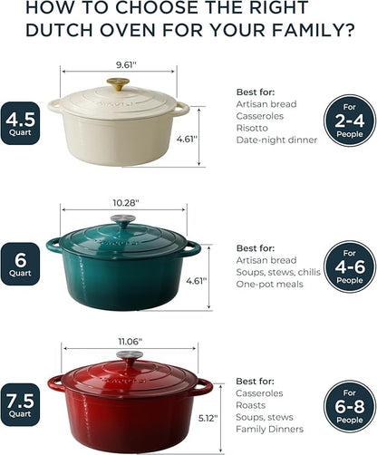 Enameled Cast Iron Dutch Oven - 4.5QT Pot with Lid & Cotton Potholders - Heavy-Duty Cookware for Braising, Stews, Roasting, Bread Baking, Oven Safe up to 500° F & Across All Cooktops, Cream White