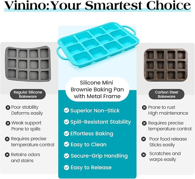 Vinino Silicone Brownie Pan with Dividers, 1 Pack Mini Loaf Pan for Baking Individual, Nonstick 12 Cups Square Muffin Cupcake Pans with Metal Reinforced Frame-Aqua Blue