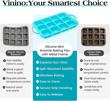 Vinino Silicone Brownie Pan with Dividers, 1 Pack Mini Loaf Pan for Baking Individual, Nonstick 12 Cups Square Muffin Cupcake Pans with Metal Reinforced Frame-Aqua Blue