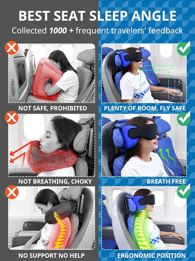 SARISUN Travel Pillows for Airplanes, Airplane Pillow for Long Flight, Airplane Head Strap with Eye Mask for Sleep, Travel Neck Pillow for Car Road Trip, 360° Support Headrest, Stop Bobblehead, Pink