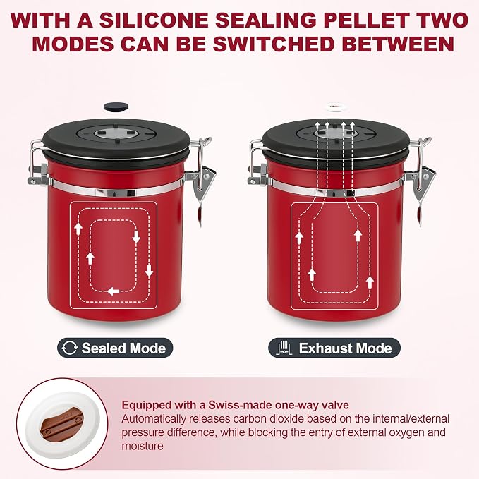 ShanSon Coffee Canister Airtight, Stainless Steel Bean Storage Container with Date Tracker & Scoop, Grounds Sugar Flour Tea Cereal Fits Kitchen Pantry, Ideal Gift for Coffee Lovers,16oz,Red