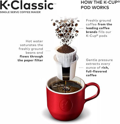 Keurig K-Classic Single Serve K-Cup Pod Coffee Maker, with 3 Brew Sizes, 48oz Removable Reservoir, Black (Renewed)
