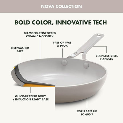 GreenPan Nova 8” & 10” 2 Piece Frying Pan Skillet Set, Oprah’s Favorite Things 2024, Induction Suitable PFAS-Free Nontoxic Ceramic Nonstick, Dishwasher & Oven Safe, Quick Even Heating, Clay