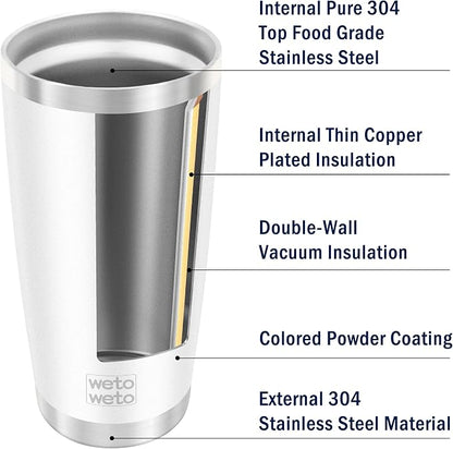 WETOWETO 20oz Insulated Stainless Steel Tumbler, Double Wall Vacuum Leak-proof Travel Coffee Mug, Powder Coated Water Cup (White, 1 Pack)