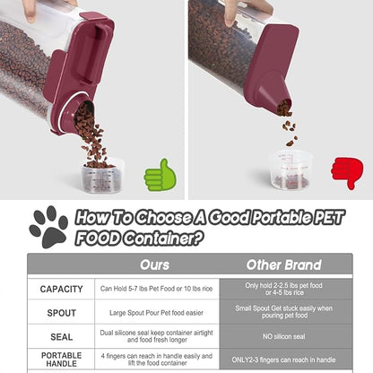 LEAWALK 5-7Lbs Dog Cat Food Storage Container with Upgraded Large Nozzle BPA-free, 4 Snap Seals Plastic Pet Food Storage Containers with Handles (Gray Blue + Red, 5L-2pack)