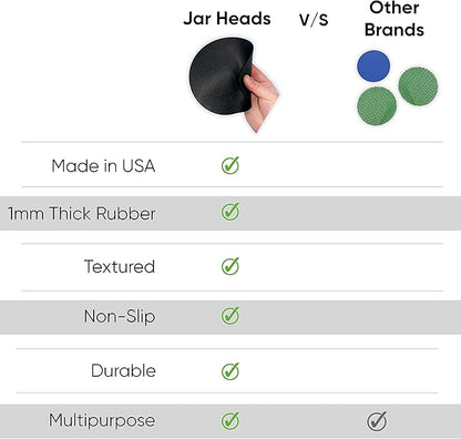 JAR HEADS Rubber Jar Opener Gripper Pad 5 Pack - Thick 7 Inch Grippers for Opening Jars Made in the USA - Jar Opener for Weak Hands & Seniors with Arthritis