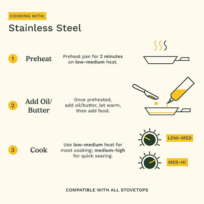 Cuisinart 7-Piece Stainless Steel Pots and Pans Set, Cookware Set Compatible with Induction, Electric, Gas Cooktops, Aluminum Core for Quick Even Heat, Cool Grip Handles, Dishwasher Safe, Oven Safe