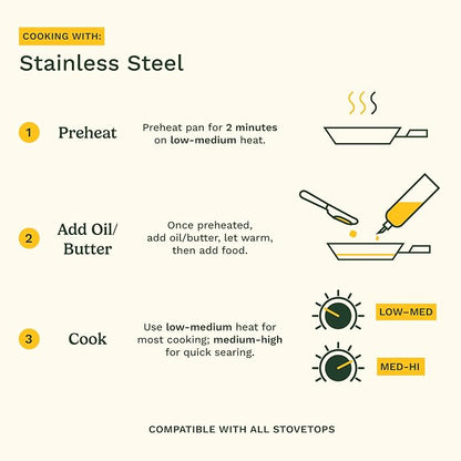 Cuisinart 12-Piece MultiClad Pro Triple Ply Stainless Stainless Steel Pots and Pans Set, Cookware Set Compatible with Induction, Electric, Gas Cooktops, Cool Grip Handles, Oven Safe to 500°F, Silver